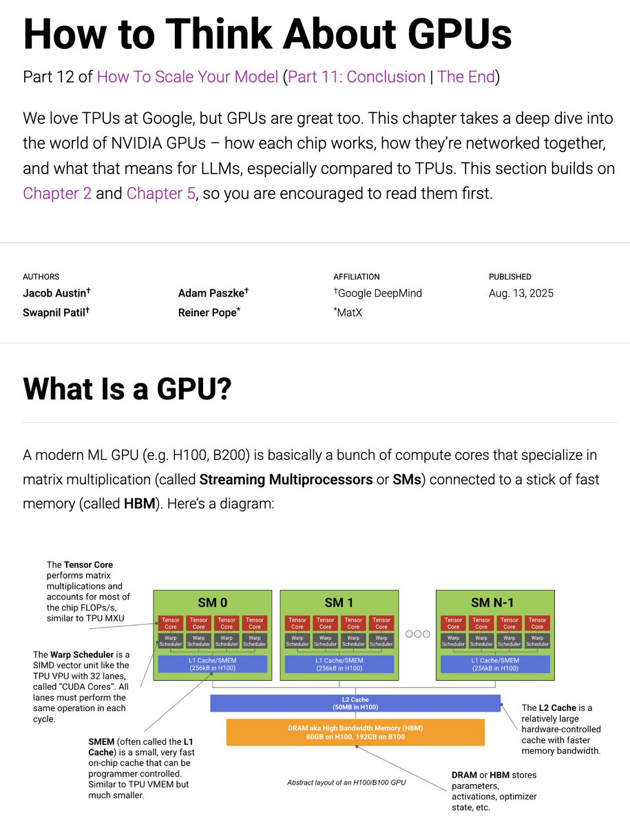 Today we're putting out an update to the JAX TPU book, this time on GPUs. How do GPUs work, especially compared to TPUs? How are they networked? And how does this affect LLM training? 1/n