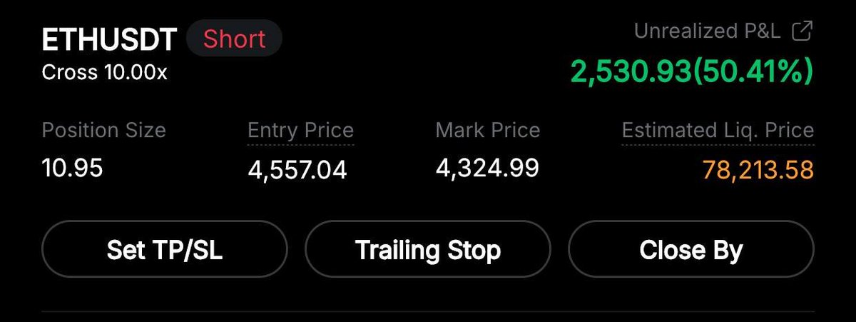 $ETH just pumped +50% 🚀

Portfolio shining brighter than ever 

Time to grab a new suit… gotta match the new ride 

#ETH #Ethereum #CryptoGains