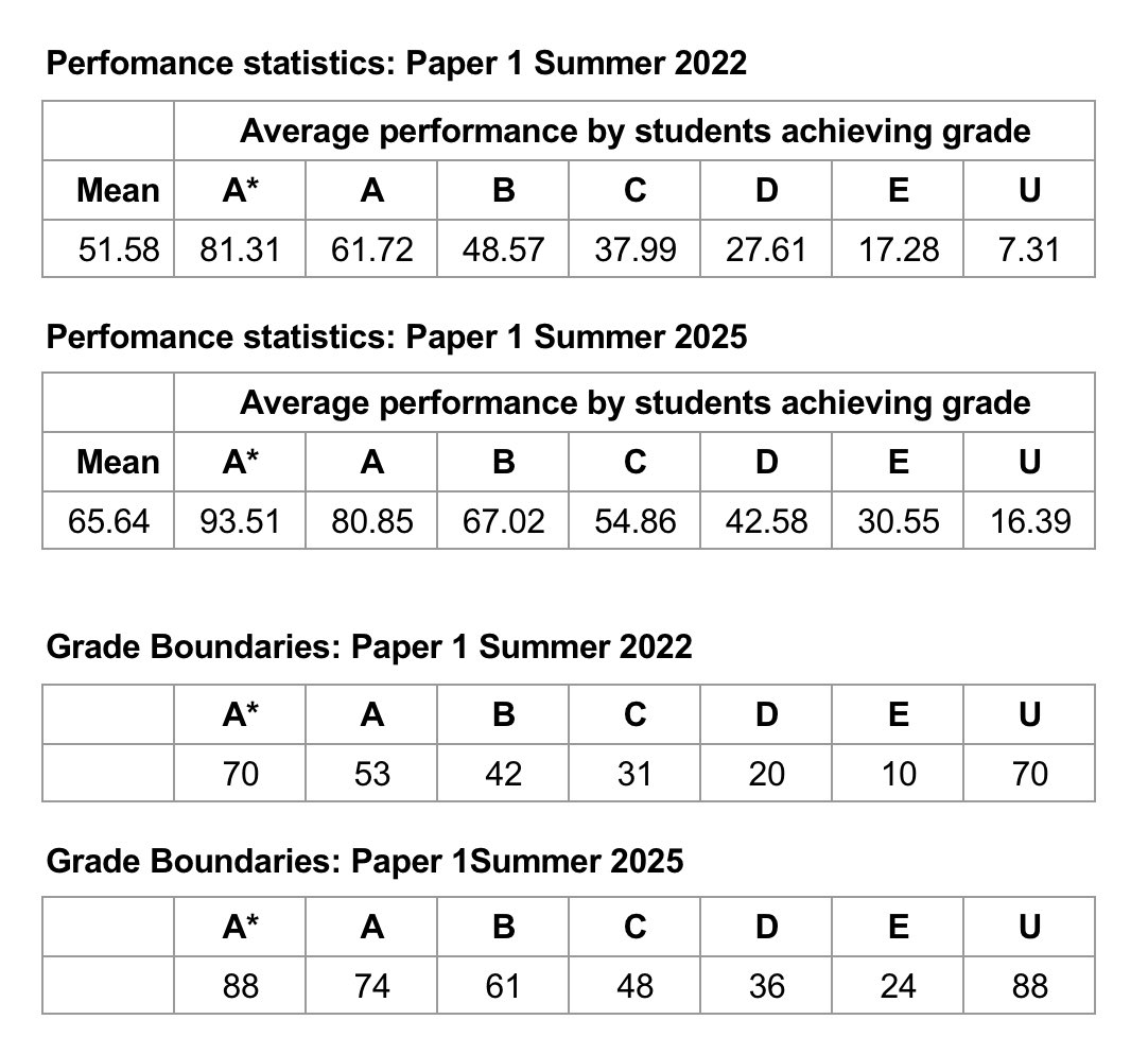 Graham Cumming tweet media
