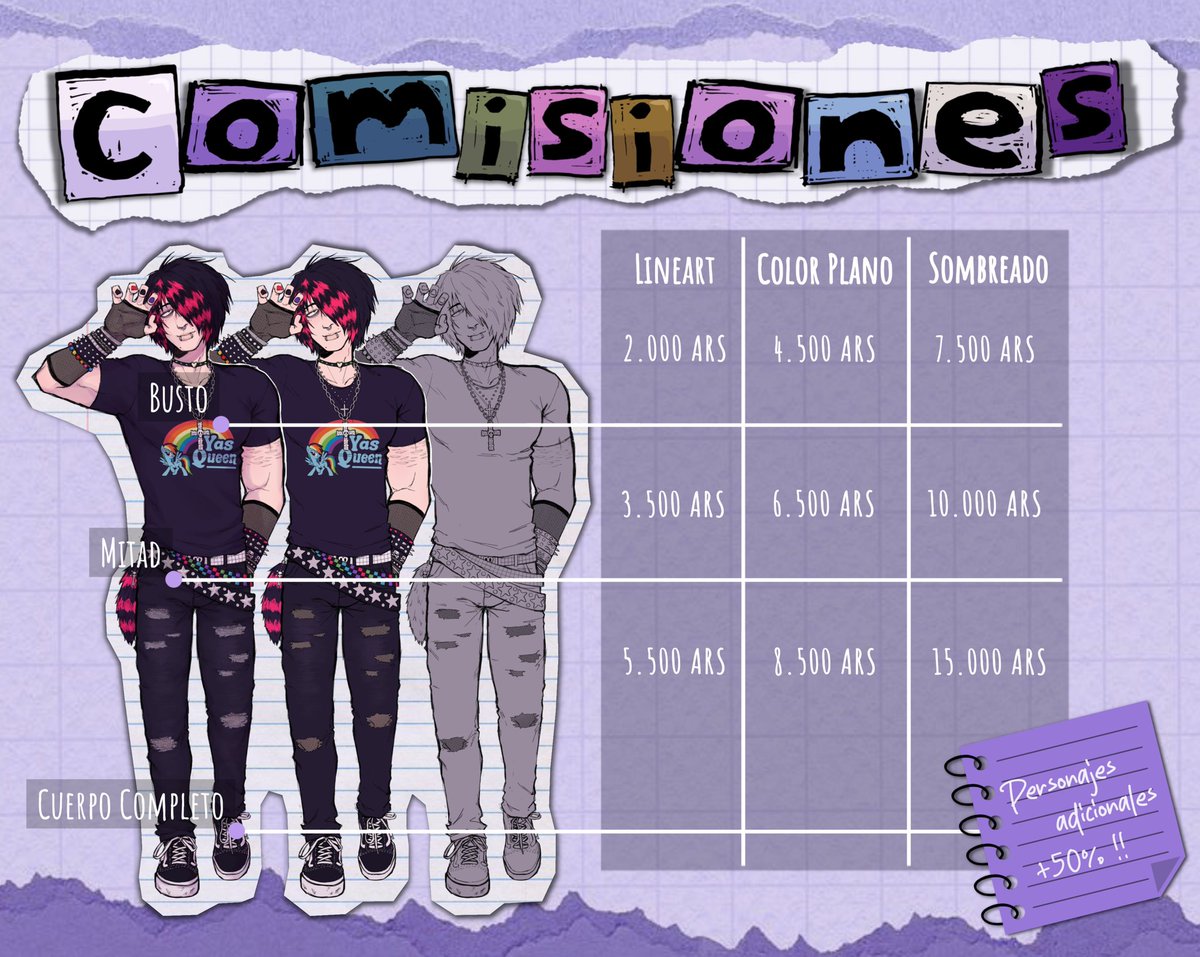 _evilfaggot's tweet image. HOLAAAA bueno, primera vez abriendo comisiones, por el momento solo en pesitos argentinos hasta q me haga el paypal

mas info abajo !!