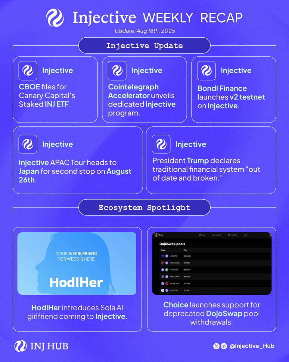 INJ Hub 🥷 tweet media