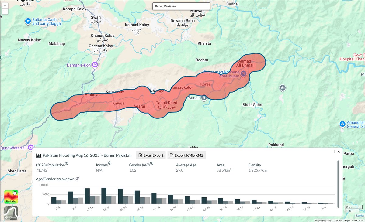 Pop_Explorer's tweet photo. @Globupdate 71,742 - Population within 500m of the river in Buner, Pakistan #PakistanFloods2025 https://t.co/Oaxit235US