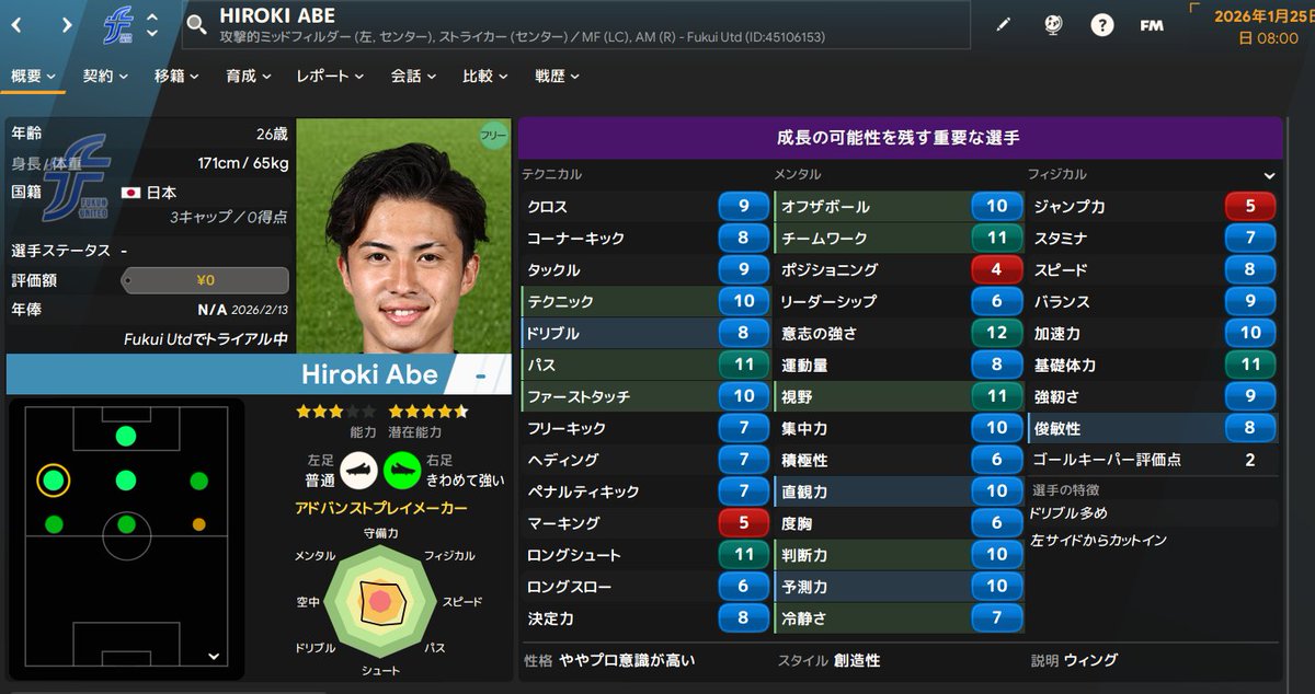 フリーにいた安部裕葵をテスト中。
輝いていた時期を知ってるのでデータがボロボロな
今の評価を見て切なくなってる。
これ、取った方がいいんだろうか
良いところはプロ意識が高めなのくらいか？
#FM24