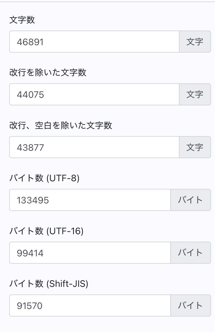 いま小説部分の文字数これ。
どこまで増えるかわからん