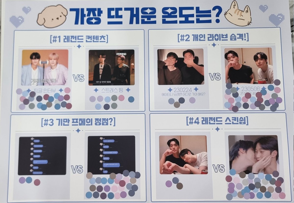 our_summer_YN's tweet photo. 🩵윤낫의 가장 뜨거운 온도는?🩵

행사기간 동안 윤낫러가 뽑아주신 투표 결과를 공개합니다! https://t.co/h2x5oT5Oa1