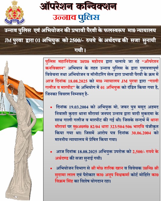⚖️ ऑपरेशन कन्विक्शन⚖️
🚔उन्नाव पुलिस🚔

📌उन्नाव पुलिस  एवं अभियोजन की प्रभावी पैरवी के फलस्वरूप  मा0 न्यायालय   JM पुरवा  द्वारा 01 अभियुक्त  को 2500/-  रुपये  के अर्थदण्ड की  सजा  सुनायी  गयी ।📌 <a href="/Igrangelucknow/">IG Range Lucknow</a> #UPPolice #unnaopolice