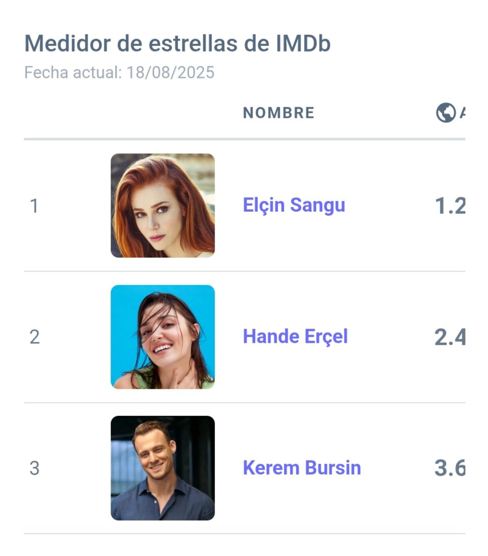 <a href="/dizievrenii/">Dizi Evreni</a> <a href="/betriz53/">beatriz🍀🧡</a> Tebrikler! ElçinSangu
🌺🌿🌺🌿🌺

#ElçinSangu✨