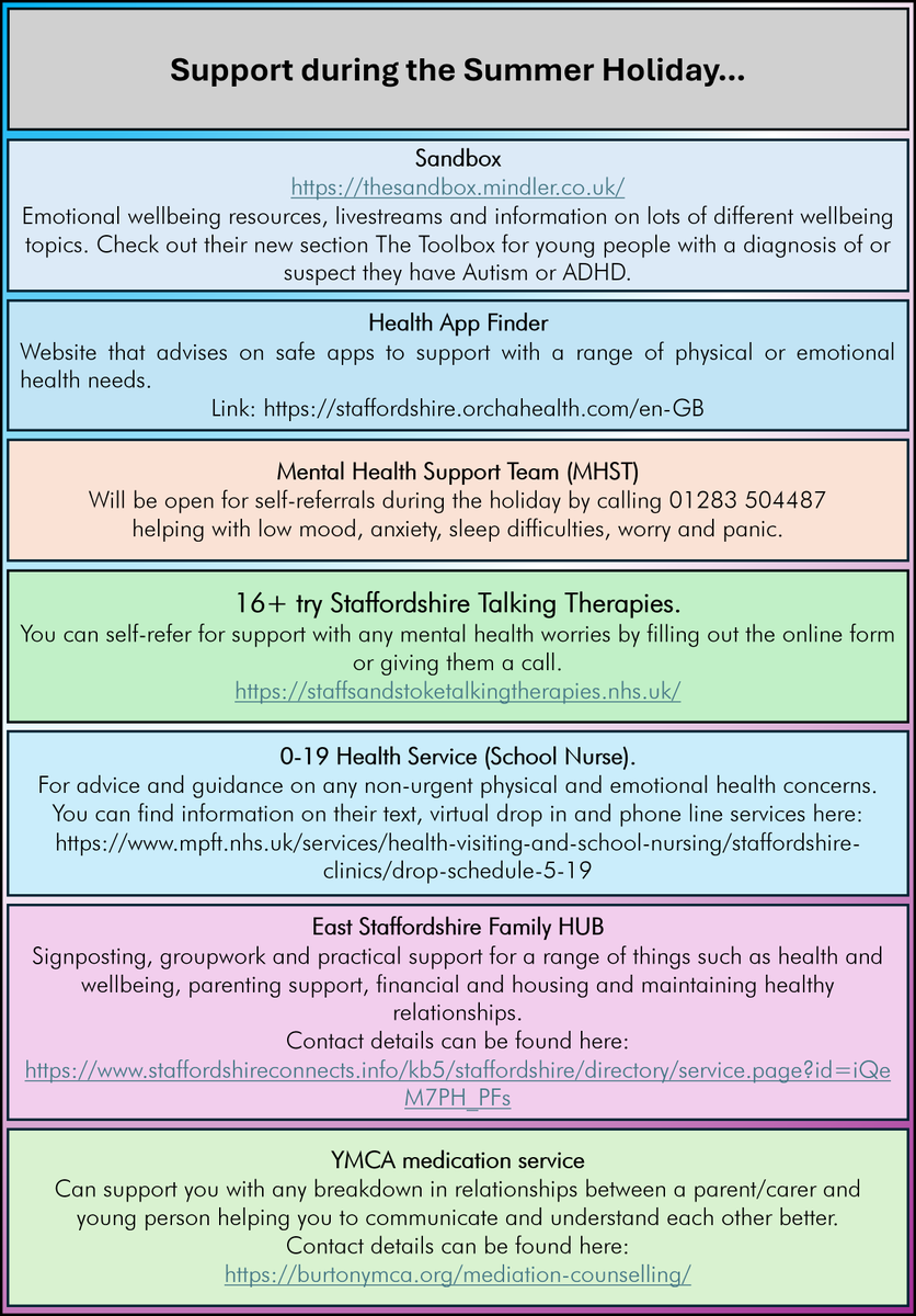 Paulet High School tweet media