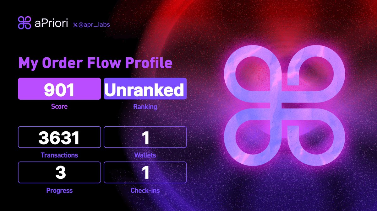 Check out my OF: I'm a Priority.