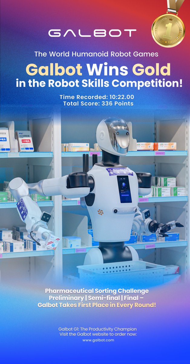 GalbotRobotics's tweet image. Galbot clinches gold metal in the Robot Skills Competition - Pharmaceutical Sorting Challenge at the World Humanoid Robot Games, ranking first in the preliminary, semi-final, and final rounds! 🏆🤖 #Galbot #WHRG2025 #AutonomousRobotics #WHRG #HumanoidRobots #Robotics