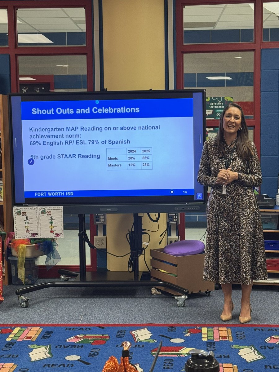 Priscila Dilley, Ed.D (@pdilley5) on Twitter photo Our first Learning Lab with Elementary! Principals gather at Cesar Chavez for learning walks, professional learning & leadership development <a href="/FortWorthISD/">Fort Worth Independent School District</a> <a href="/karenmolinar/">karenmolinar</a> <a href="/dbenavidez2/">Dorene Benavidez, PhD</a> Our first Learning Lab with Elementary! Principals gather at Cesar Chavez for learning walks, professional learning & leadership development <a href="/FortWorthISD/">Fort Worth Independent School District</a> <a href="/karenmolinar/">karenmolinar</a> <a href="/dbenavidez2/">Dorene Benavidez, PhD</a>