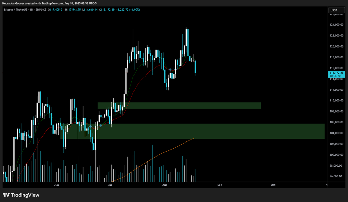 Nebraskangooner tweet media