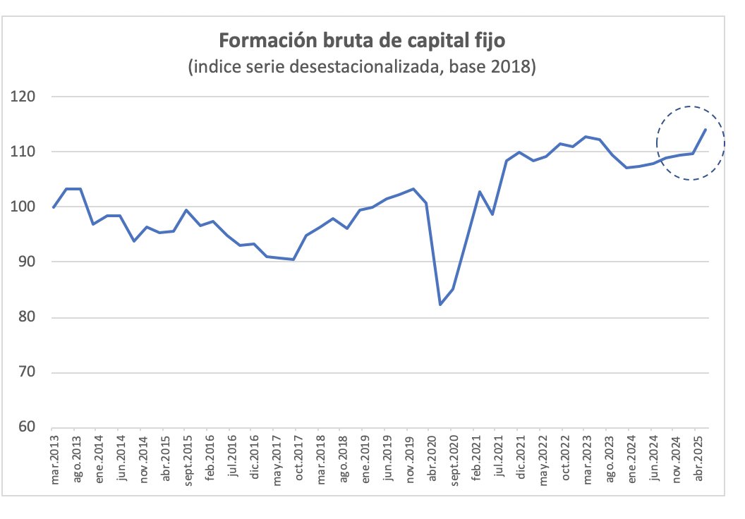 Jorge Selaive C. tweet media