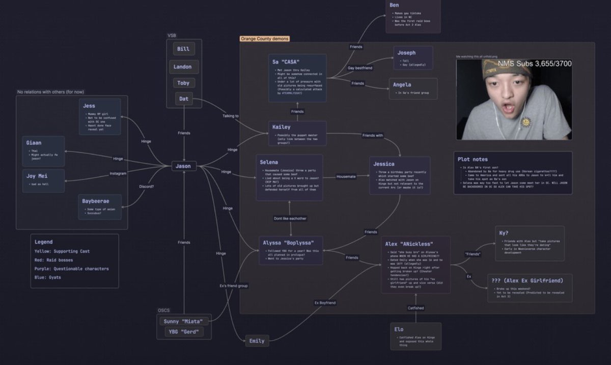 We've come a long way😭✌🏽