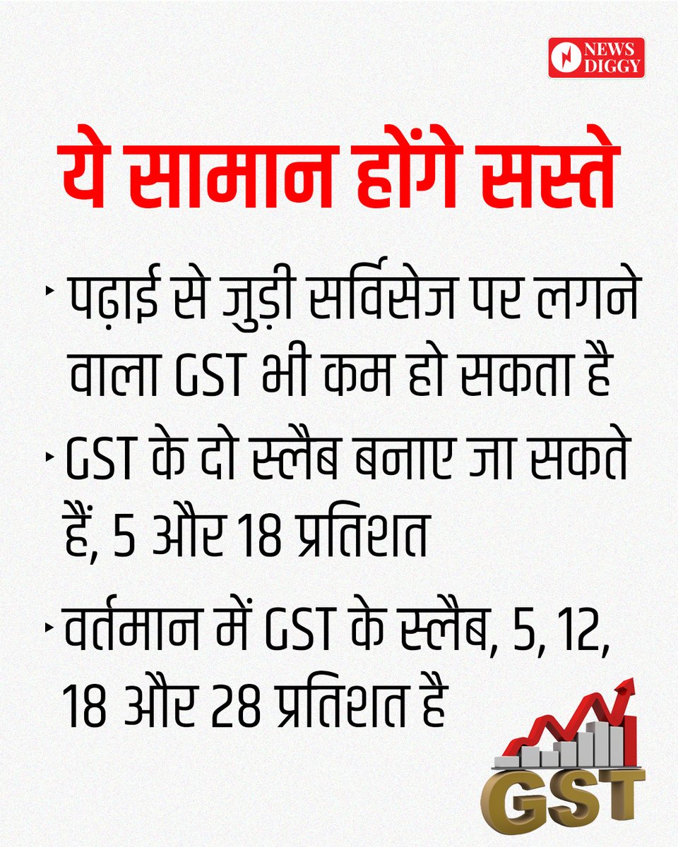 NewsDiggy's tweet image. PM मोदी ने कल लाल किले से कहा था कि इस दिवाली सरकार नया GST रिफॉर्म लेकर आ रही है 

◆ जानकारी GST विशेषज्ञों के अनुसार दी गई है 

#GST | #Instanews | #Instapost | PM Modi | #NarendraModi | Narendra Modi
