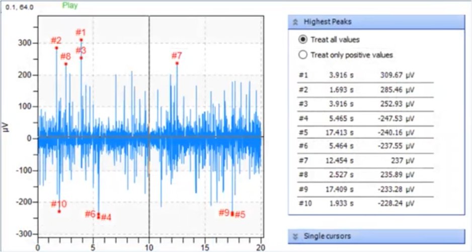 Operator Driven Reliability works—when teams have the right tools. 
In this case study, an operator using the SDT340 caught early belt sheave #Lubrication failure. One subtle squeak detected, major damage avoided.
Ultrasound makes #ODR more #Reliable.
linkedin.com/pulse/identify…