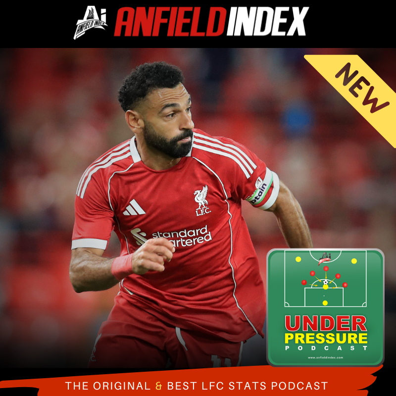 🆕 Under Pressure Podcast

Join <a href="/SimonBrundish/">SimonBrundish</a> <a href="/Barts78/">Dr Phil Barter</a> &amp; <a href="/HKhaliqueLoonat/">Hamzah Khalique-Loonat</a> Review Bournemouth

🕕 OUT NOW