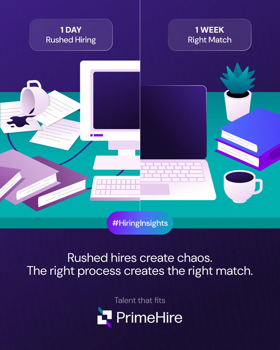 Primehire.io tweet media