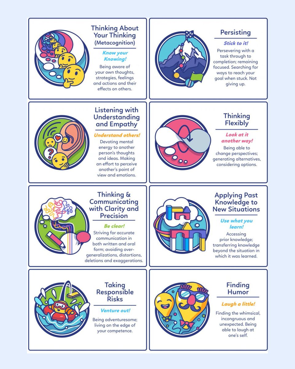 Habits of Mind tweet media