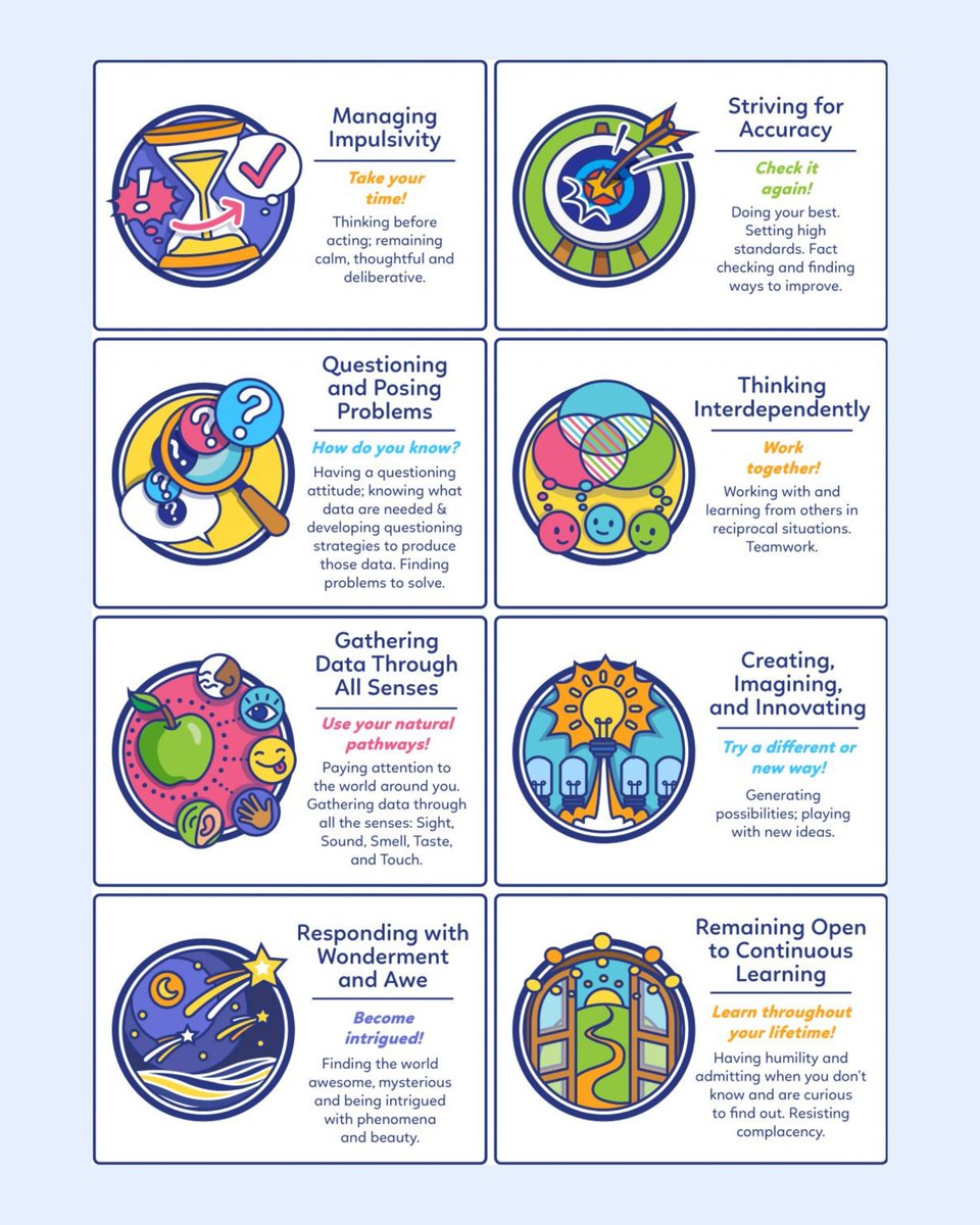 Habits of Mind tweet media