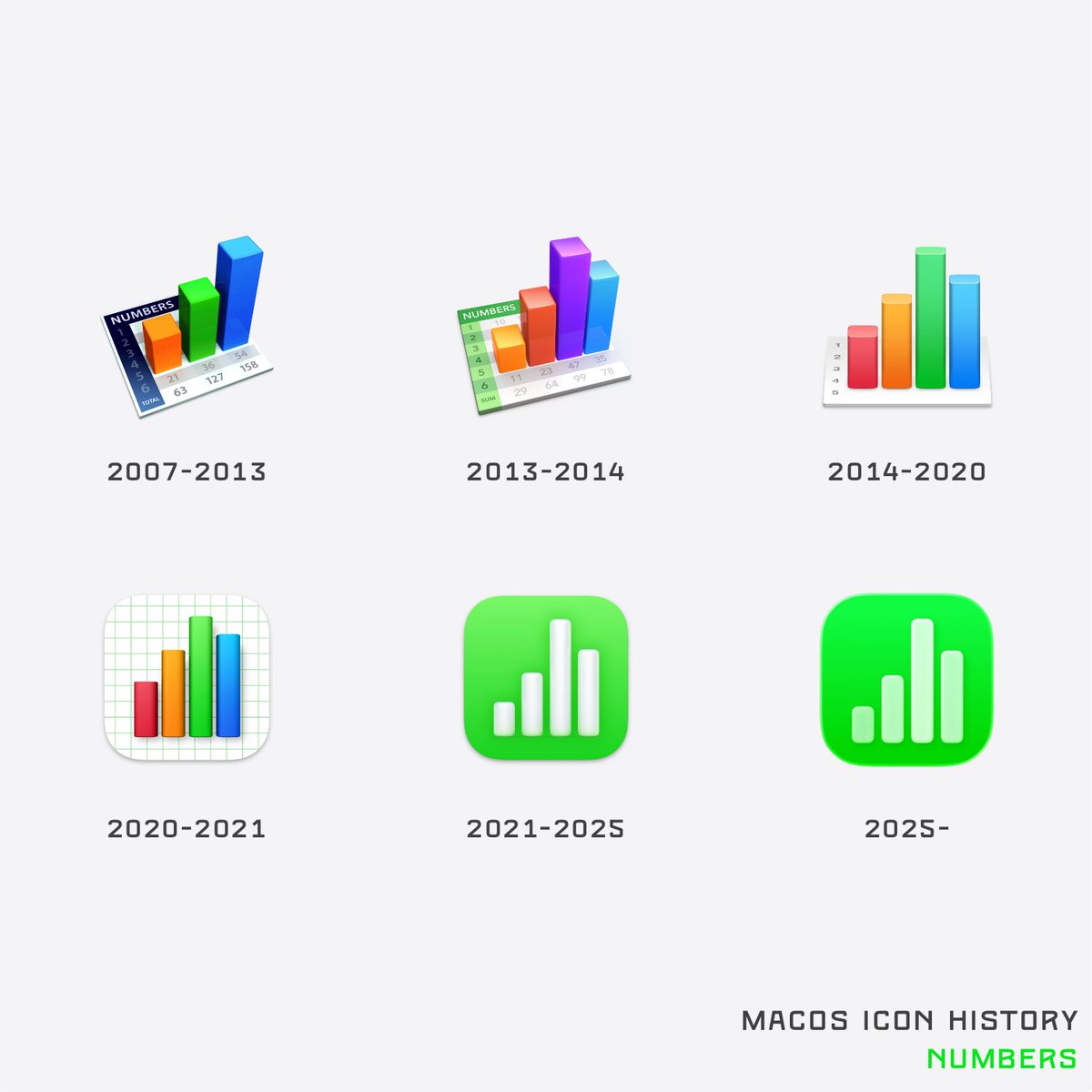 Basic Apple Guy tweet media