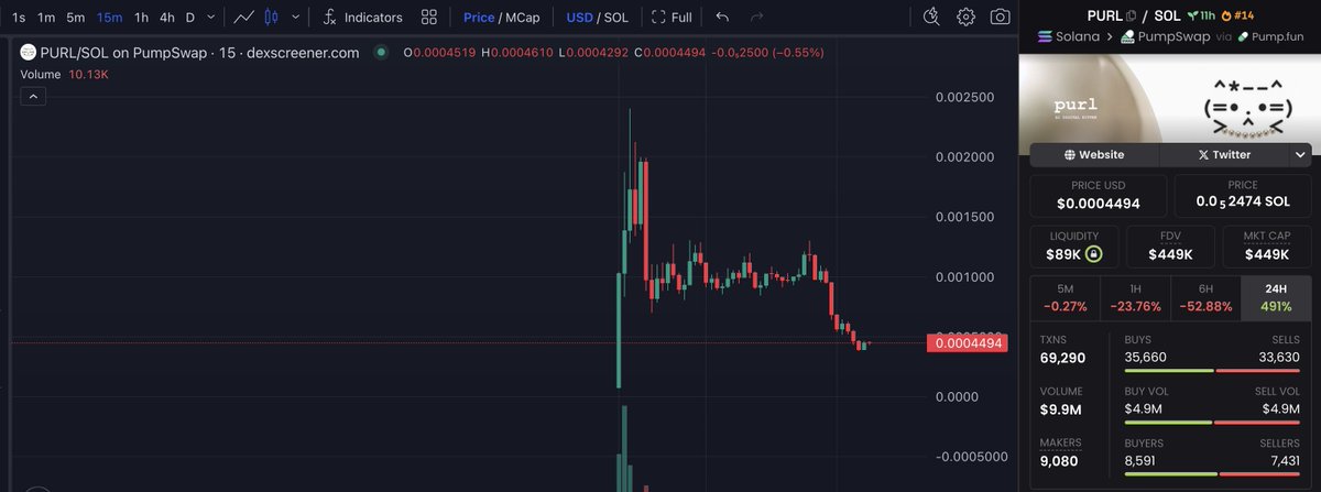 𝓣𝓗𝓔 𝓒𝓡𝓨𝓟𝓣𝓞 𝓑𝓞𝓨 tweet media