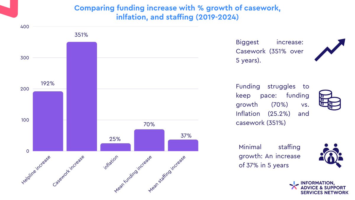 IASS Network tweet media