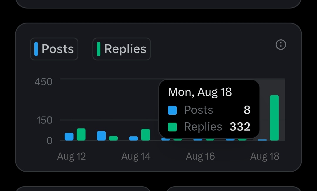 Sejan Sheikh (@sejansheikh4) on Twitter photo See The board <a href="/FractionAI_xyz/">Fraction AI</a> Family!
Already 332 replies on the Board.
I know and You also know Consistency is the key.
Engagement is most important that's why i will engaged with everyone and Also you all support me a lot.
Thanks for everything family. See The board <a href="/FractionAI_xyz/">Fraction AI</a> Family!
Already 332 replies on the Board.
I know and You also know Consistency is the key.
Engagement is most important that's why i will engaged with everyone and Also you all support me a lot.
Thanks for everything family.