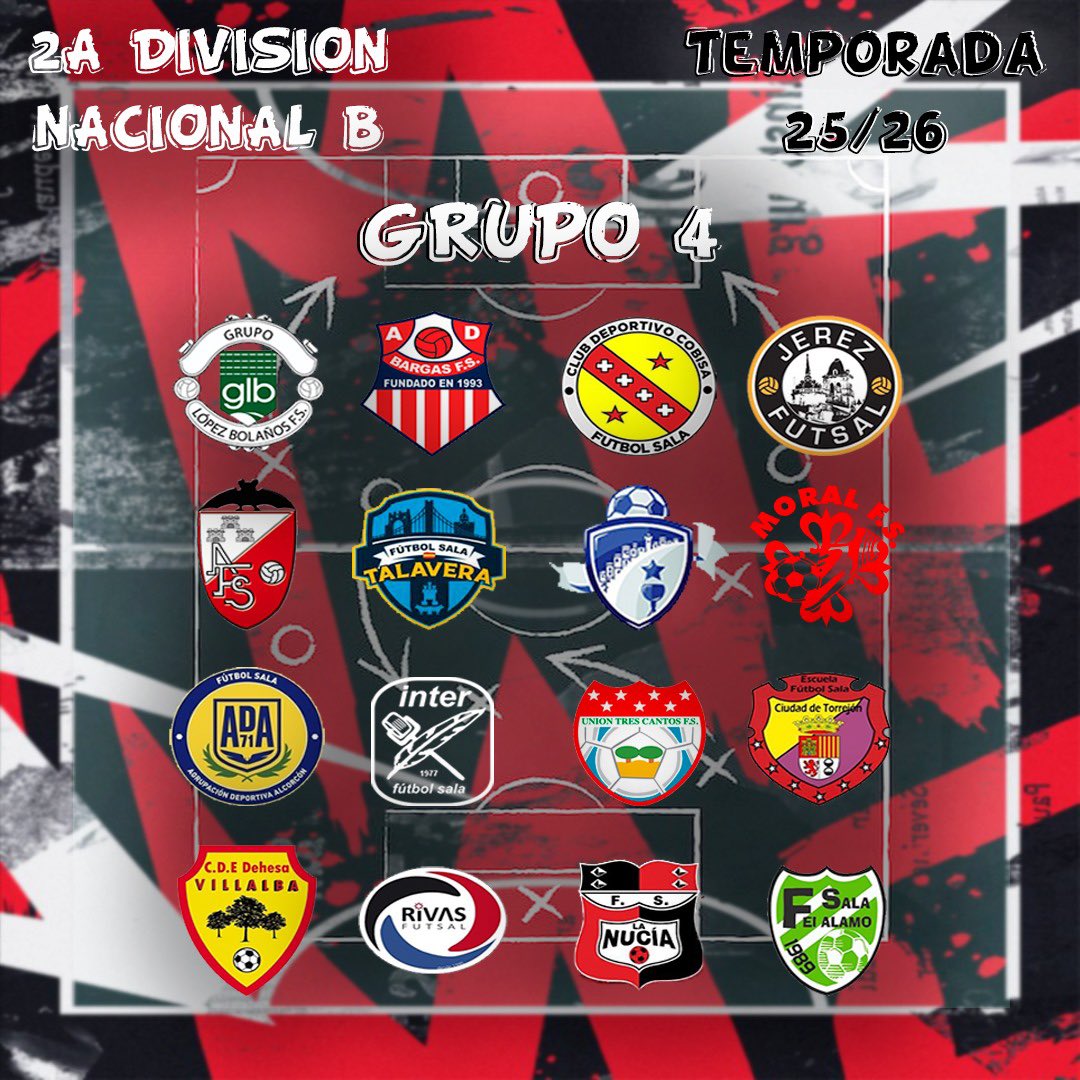 GrupoLopezBolañosFS tweet media