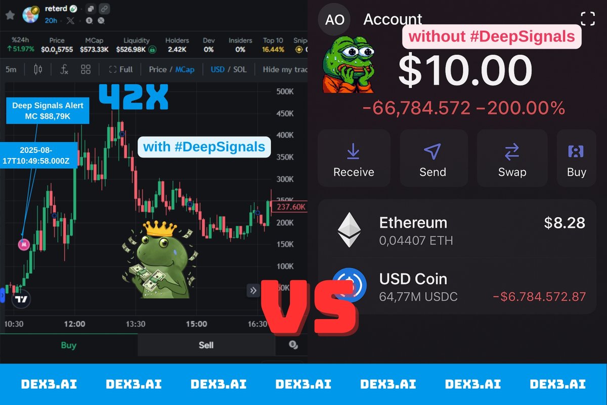 Price climbing every minute, why wait?
👉dex3.ai/deep-signals?r…