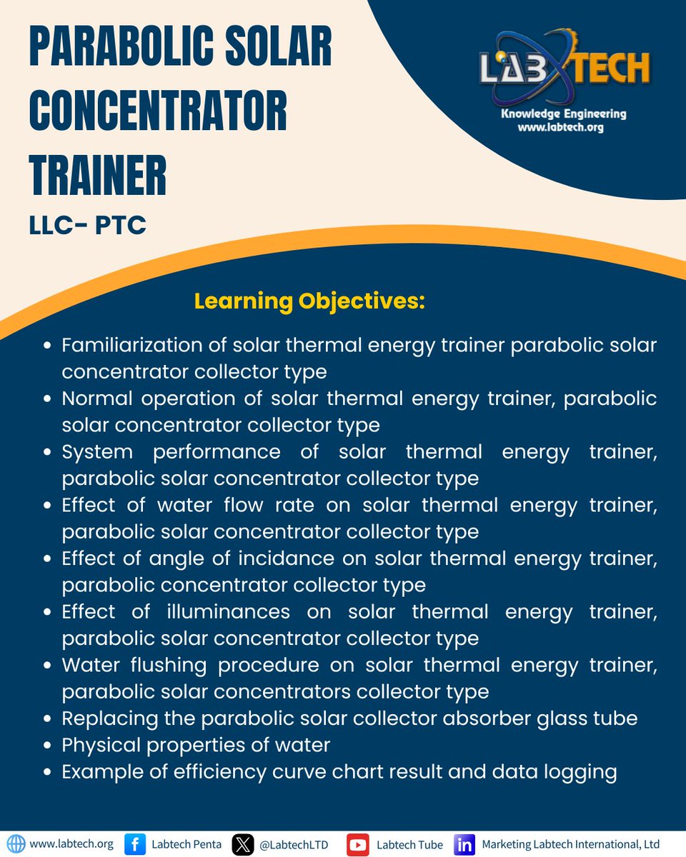 LabtechLTD's tweet image. Labtech International – Parabolic Solar Concentrator Trainer – LLC-PTC