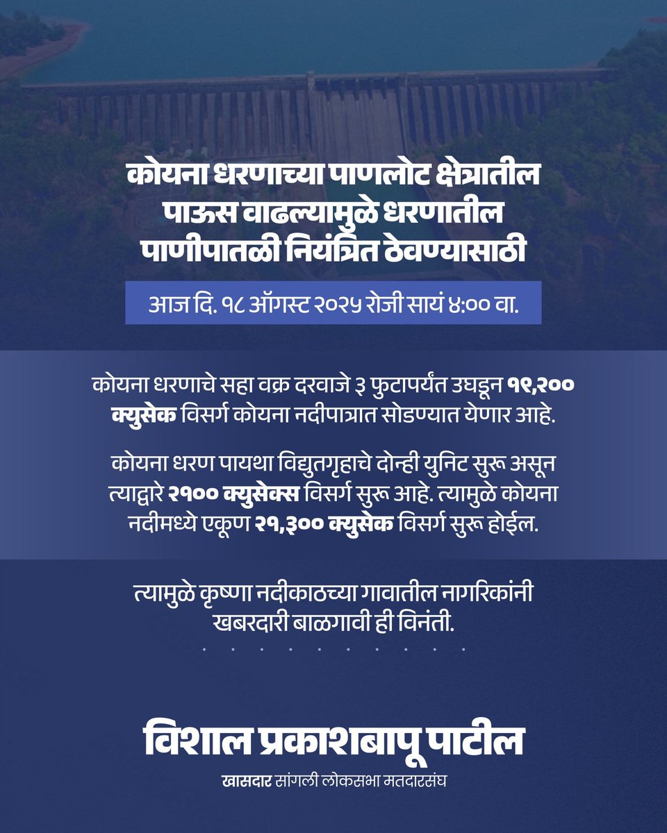 patilvishalvp's tweet photo. 🗓️ दि. १८ ऑगस्ट २०२५ | वेळ: सायं. ४:०० वा.
कोयना धरणातील पाण्याची पातळी वाढल्यामुळे ६ वक्र दरवाजे ३ फूटपर्यंत उघडण्यात येणार आहेत.
त्यामुळे कृष्णा नदीकाठच्या गावांतील नागरिकांनी सतर्क राहावे!
#staysafe #floodalert #waterrelease #DamAlert #krishnariver #koynadam #monsoon2025 https://t.co/QGG2zz9ygx