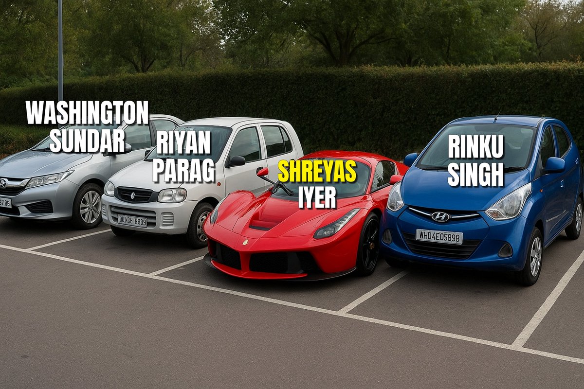 Options for the final 15th player for the Asia Cup