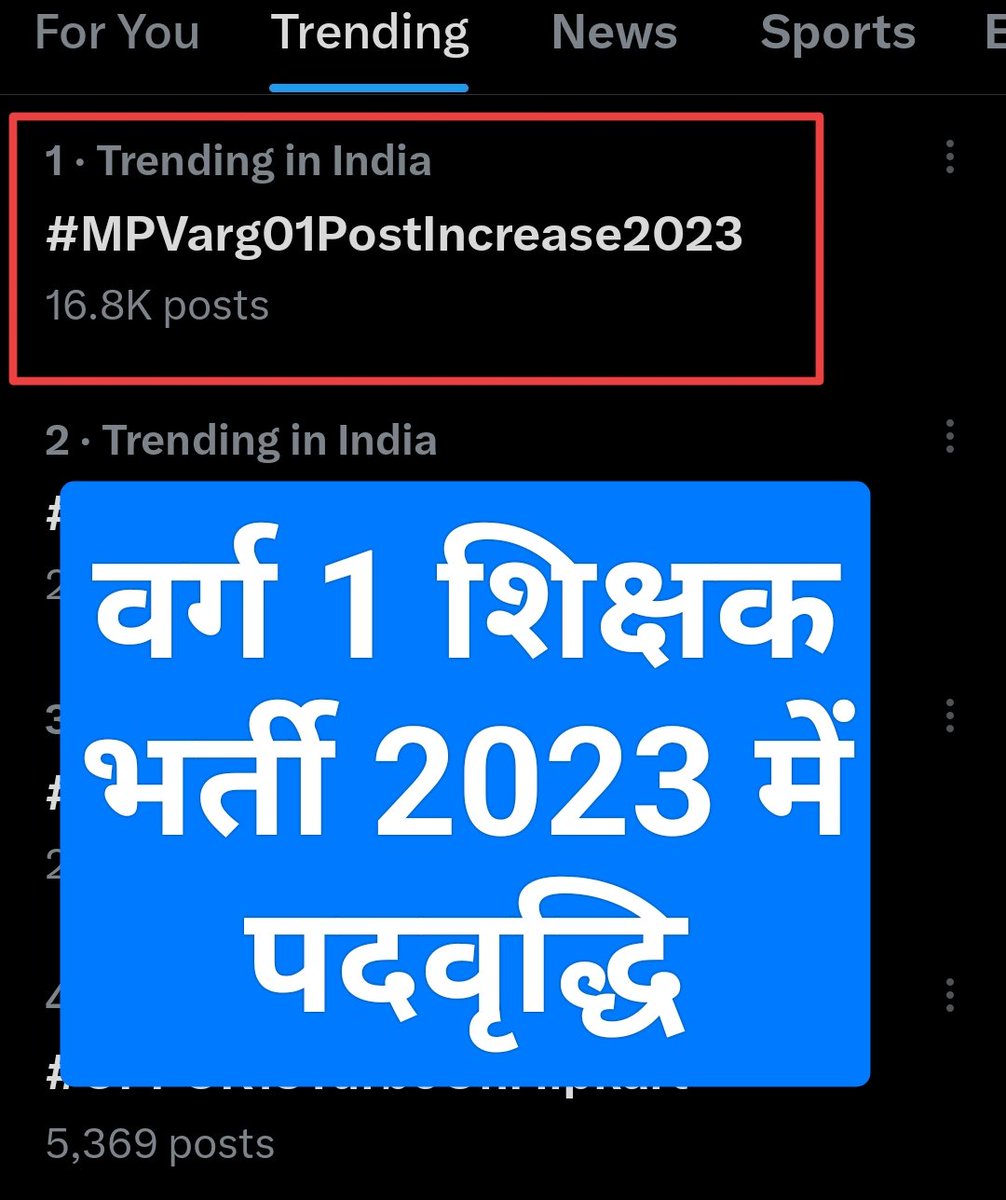 sumit_sarkar204's tweet photo. पूरे देश में सबसे ज्वलंत मुद्दा
#MPVarg01PostIncrease2023
@DrMohanYadav51 @CMMadhyaPradesh  @udaypratapmp @schooledump @WelfareTribal  @JM_Scindia @jitupatwari @BJP4MP @INCMP @narendramodi @ChouhanShivraj @PMOIndia @Hkhandelwal1964 @JagdishDevdaBJP
@AmitShah
@dpradhanbjp https://t.co/ar5UdUtvDU