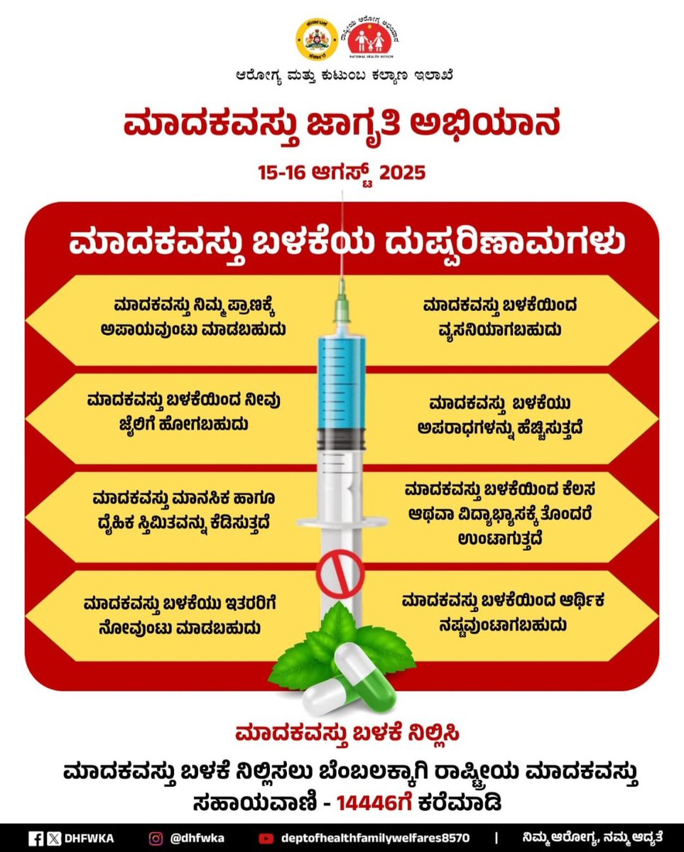ಮಾದಕ ವಸ್ತುಗಳ ಬಳಕೆಯಿಂದಾಗುವ ದುಷ್ಪರಿಣಾಮಗಳ ಕುರಿತು ತಿಳಿಯಿರಿ. 

ಮಾನಸಿಕ ಬೆಂಬಲಕ್ಕಾಗಿ ರಾಷ್ಟ್ರೀಯ ಮಾದಕವಸ್ತು ಸಹಾಯವಾಣಿ - 14446 ಗೆ ಕರೆ ಮಾಡಿ.