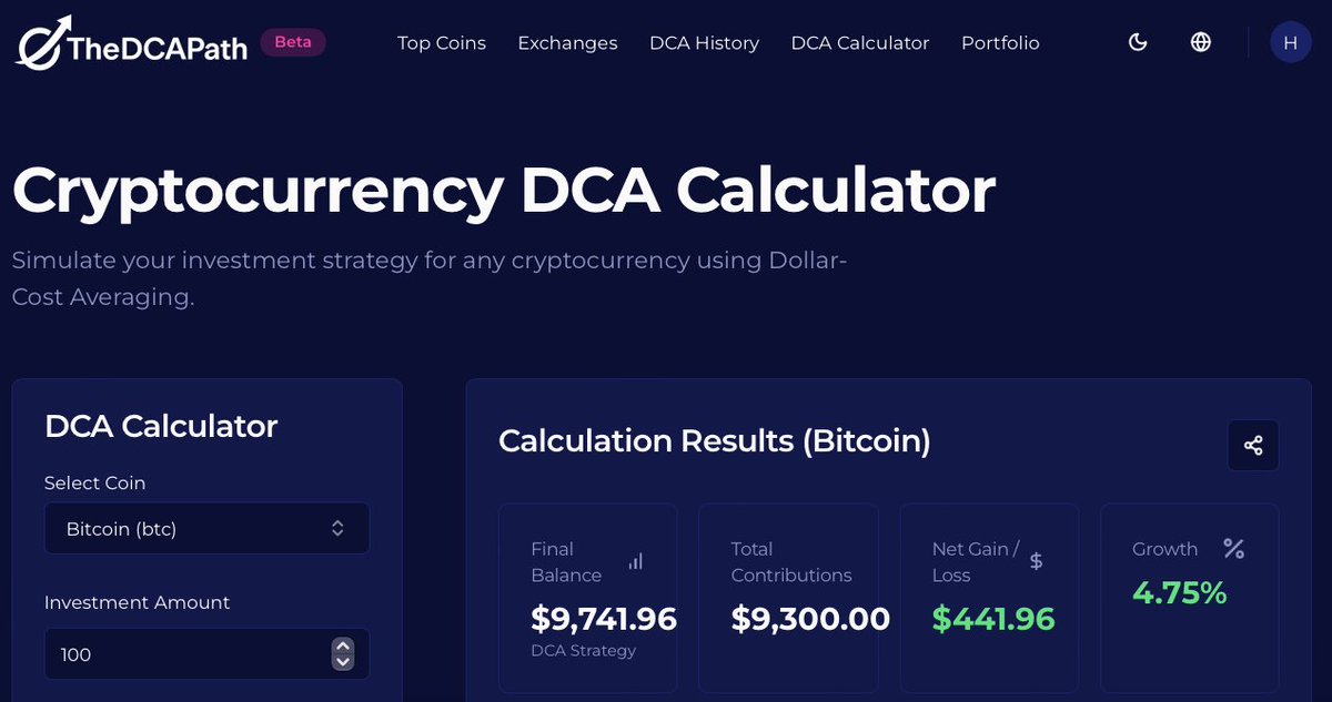 thedcapath's tweet image. Data from TheDCApath.com: DCA-ing into BTC for the last 3 months resulted in a flat average price and minimal profit.

The market seems to be in an accumulation phase. I&apos;m patiently waiting for a better entry point.

What&apos;s your move?

#BTC #DCA #TheDCAPath
