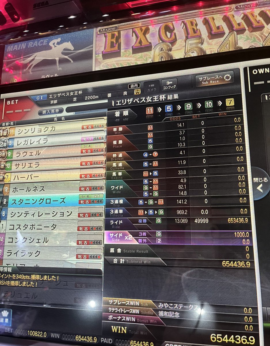 来ないかもしれないけどいけ！と思ってかけたのが爆当たりするなんて💦
昨日今日で+70万...?