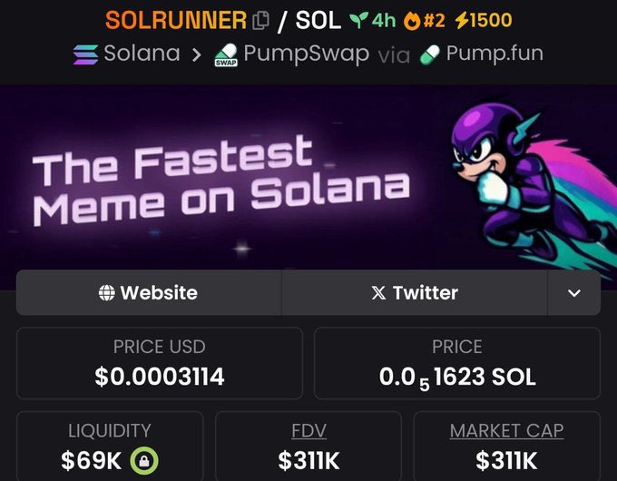 Grandincom77's tweet photo. 🎖️I called #Solrunner — from $27K to $311K mcap ⚡️
💰 +11.5x profit 🚀

SEND ME A DIRECT MESSAGE TO JOIN MY TG GROUP 📥

9dEcM4kpKW7tupAA1Y4QVGVDhL6rwDrWZ3ogs7kpump $BTC
$ETH
$BNB
$XRP
$DOGE
$PENGU
$SOL
$TRUMP
$BONK
⁠#PENGU 
$PEPE
#BabyDoge 
$DOGE 
$SHIB 
$BONK 
$FLOKI 
$CAT
 #LUNC