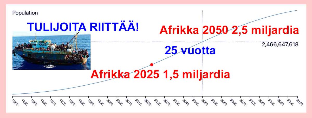 Maahanmuuton hinta - professorin näkökulma

Professori emeritus Vesa Kanniainen on kirjoittanut kirjan maahanmuuton kustannuksista. Hän keskustelee kirjan aiheista podcastissa Professori: "Maahanmuuton kustannukset jopa 900 000€ per tulija" (Vesa Kanniainen) | Puheenaihe 614.
On