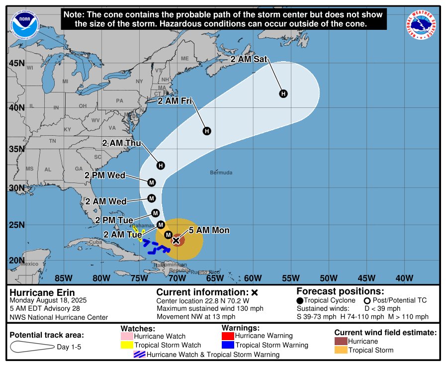 Latest Monday AM track on Erin. Tropical Storm Watches extended into the Bahamas. Wind field in orange. Expected to expand even  wider. spaghettimodels.com
