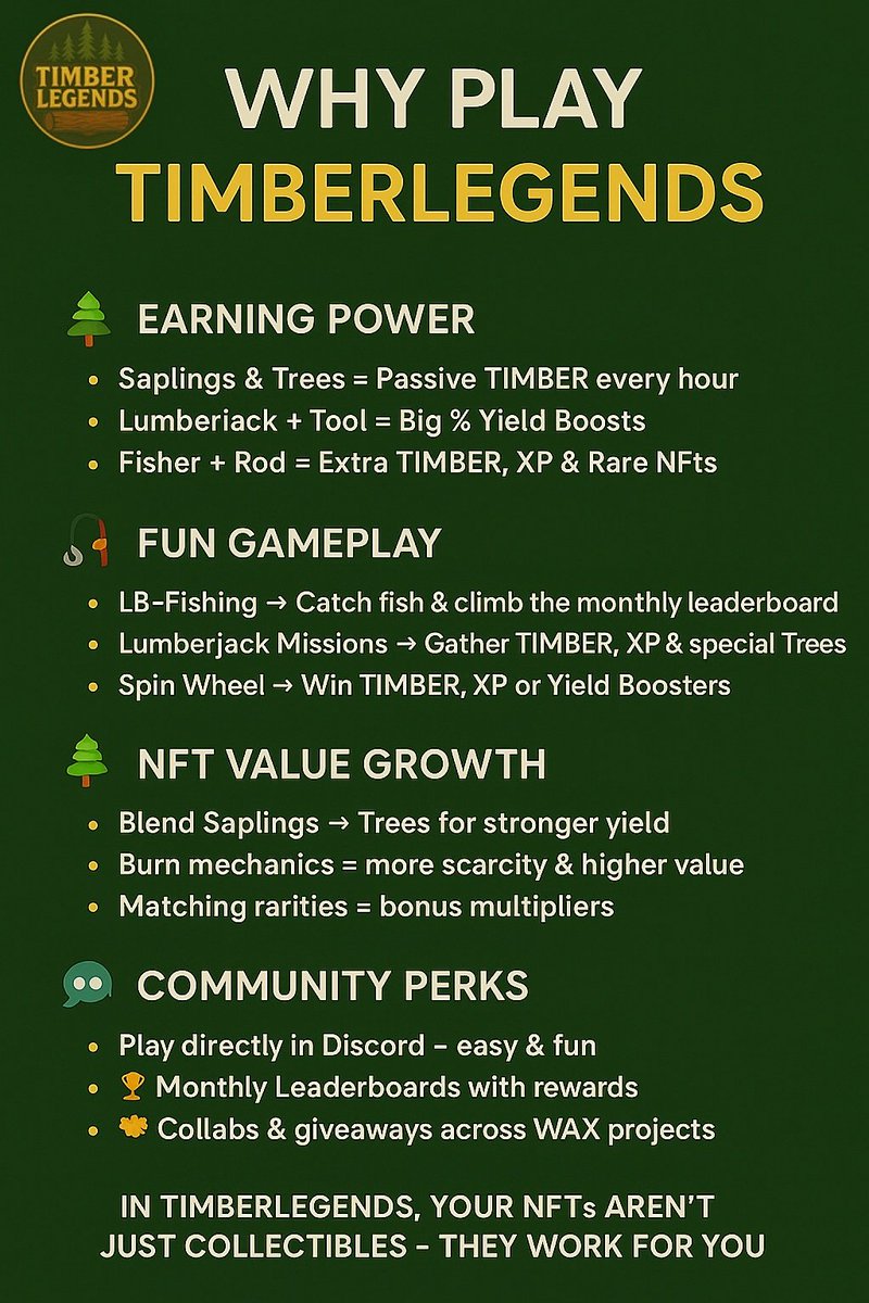 Cunhainho (@cunhainho) on Twitter photo ‼️ #GiveawayAlerts ‼️
🎁5x Common Fisher & Rod
🥳5x Winners
NeftyBlocks Link for Timberlegends Collection
neftyblocks.com/collection/tim…
📝Requirements:
1⃣ Follow Me & <a href="/Timber_Legends/">TimberLegends</a>
2⃣ RT & ❤️
3⃣ Comment Your Wax Wallet
4⃣ Join: discord.gg/RyUUSRBv
⌛️1 Week⌛️
🍀Good Luck🍀 ‼️ #GiveawayAlerts ‼️
🎁5x Common Fisher & Rod
🥳5x Winners
NeftyBlocks Link for Timberlegends Collection
neftyblocks.com/collection/tim…
📝Requirements:
1⃣ Follow Me & <a href="/Timber_Legends/">TimberLegends</a>
2⃣ RT & ❤️
3⃣ Comment Your Wax Wallet
4⃣ Join: discord.gg/RyUUSRBv
⌛️1 Week⌛️
🍀Good Luck🍀
