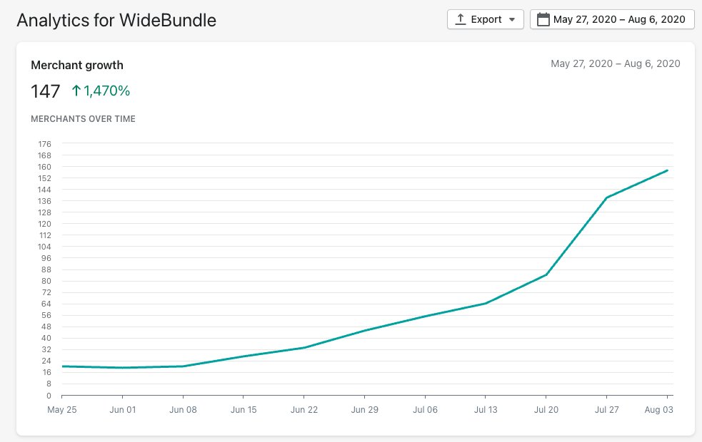 Mat De Sousa tweet media