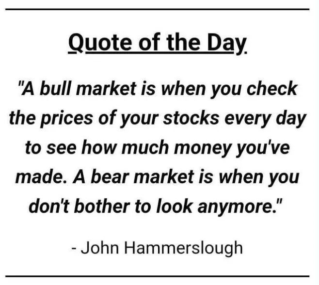 Did you check your stocks today?