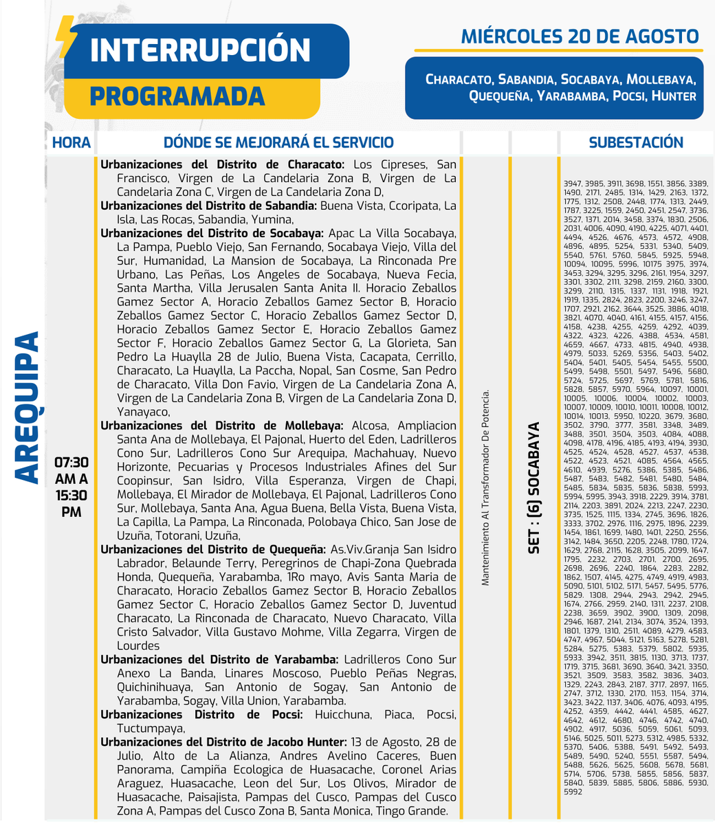 SealArequipa's tweet image. #InterrupciónProgramada🔌
🗓 MIÉRCOLES 2️⃣0️⃣ DE AGOSTO
⚡ Trabajos en el suministro eléctrico en algunas zonas de:
📍 Characato, Sabandia, Socabaya, Mollebaya, Quequeña, Yarabamba, Pocsi, Hunter, Cerro Colorado [Provincia de #Arequipa]