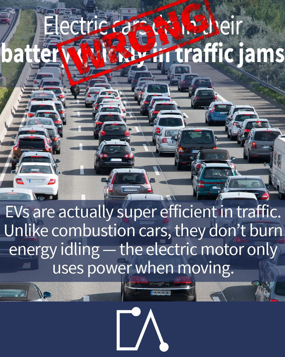 Even when you're stuck in traffic, energy is only consumed by systems like heating, A/C, or infotainment. Thanks to efficient tech like heat pumps, many EVs can last hours (or even days!) in traffic without draining the battery.

#EVfacts #ElectricCars #EVMythsBusted #Sustainable