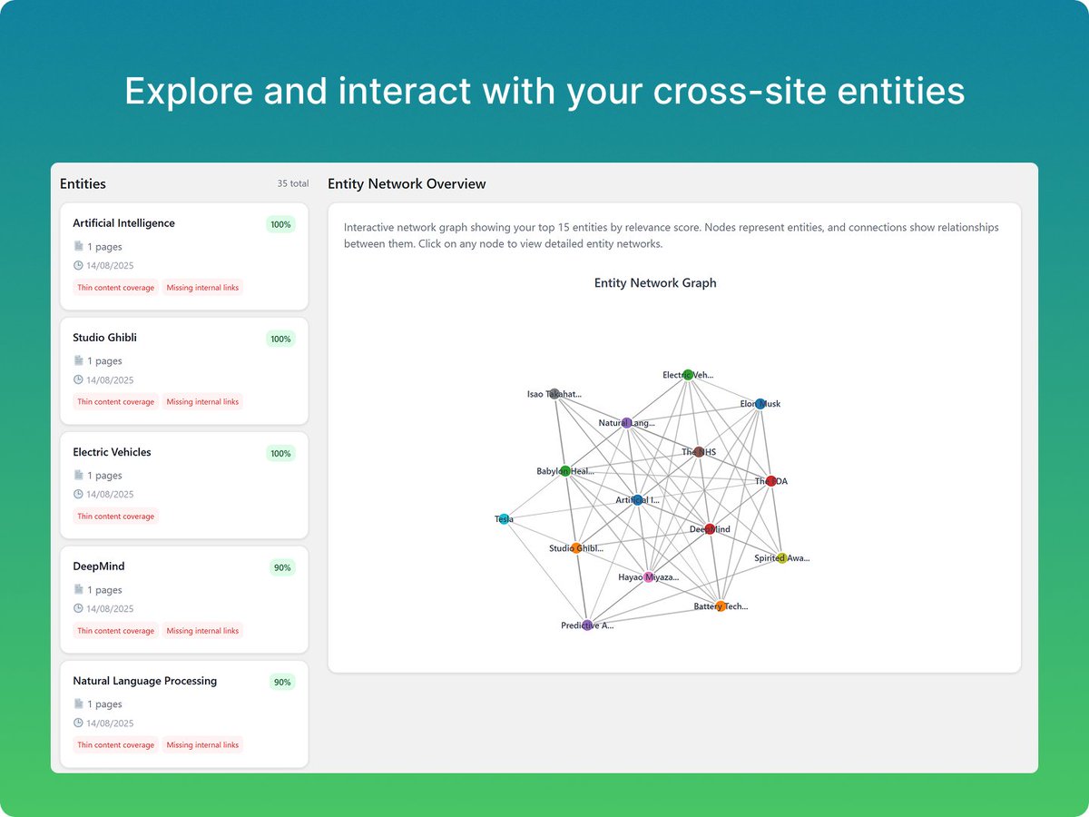 I'm nearly ready to ship my AI Optimisation Plugin for WordPress (support for other CMS' coming soon) - it's not another SEO tool, but optimising exclusively for AI / LLMs. 

Would love any feedback before launch, so if you have a WordPress site and want to give it a spin, DM!
