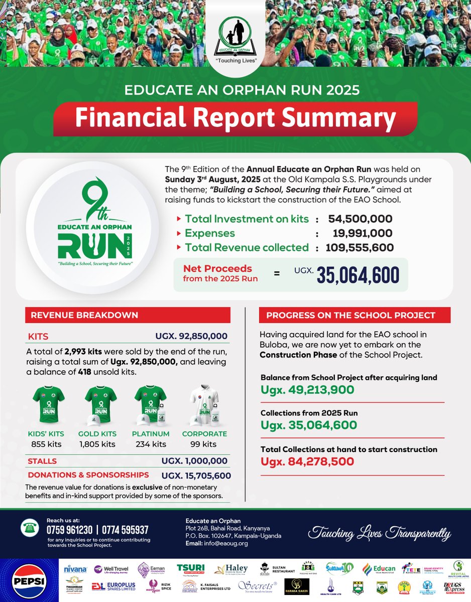 IMPORTANT NOTICE
The #EAORun2025 was a success thanks to you! We are proud to present the FINANCIAL REPORT for this Run, with every shilling accounted for.