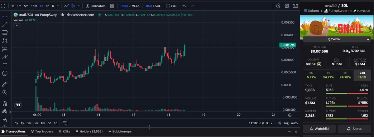 DutchAlphaCalls tweet media