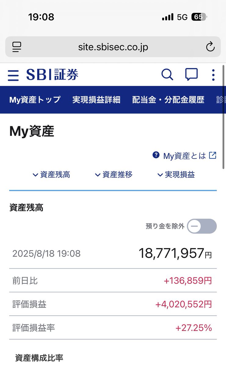 含み益¥4,000,000突破🙌
3週間で＋¥1,000,000🕺