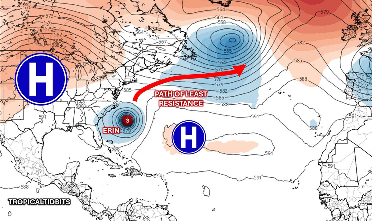 ** HURRICANE ERIN MORNING UPDATE **

Here is an update on Major Hurricane Erin. Erin is still expected to curve out to sea as it gains latitude over the next few days. This is because Erin will find a pathway between two high-pressure systems to escape from making landfall on the